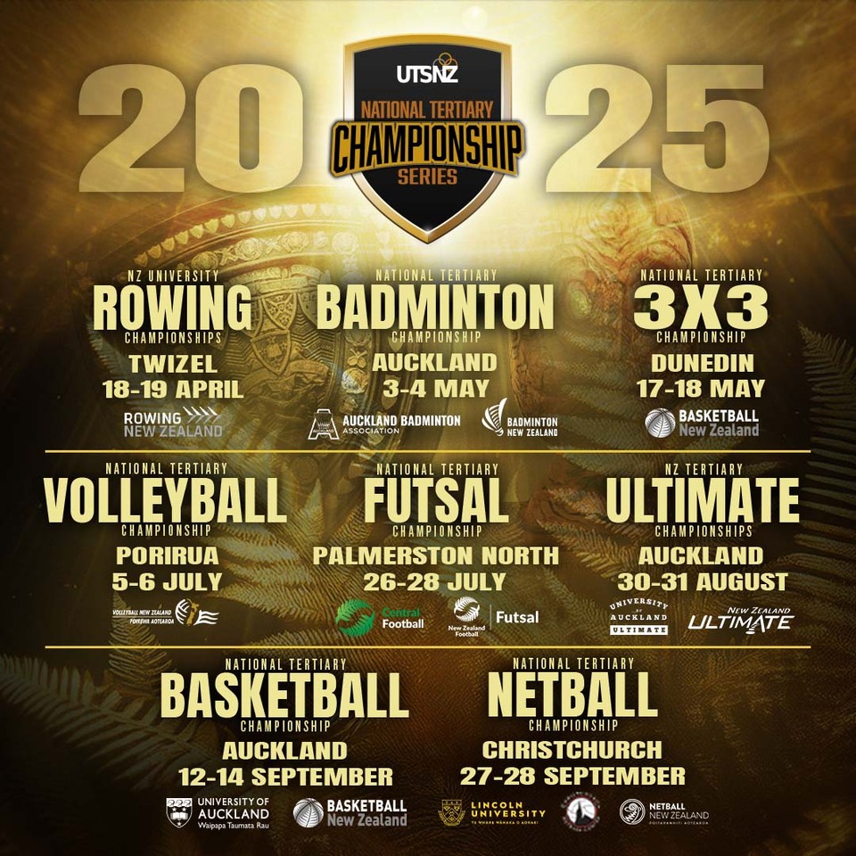 NZ university & Polytechnic sporting events